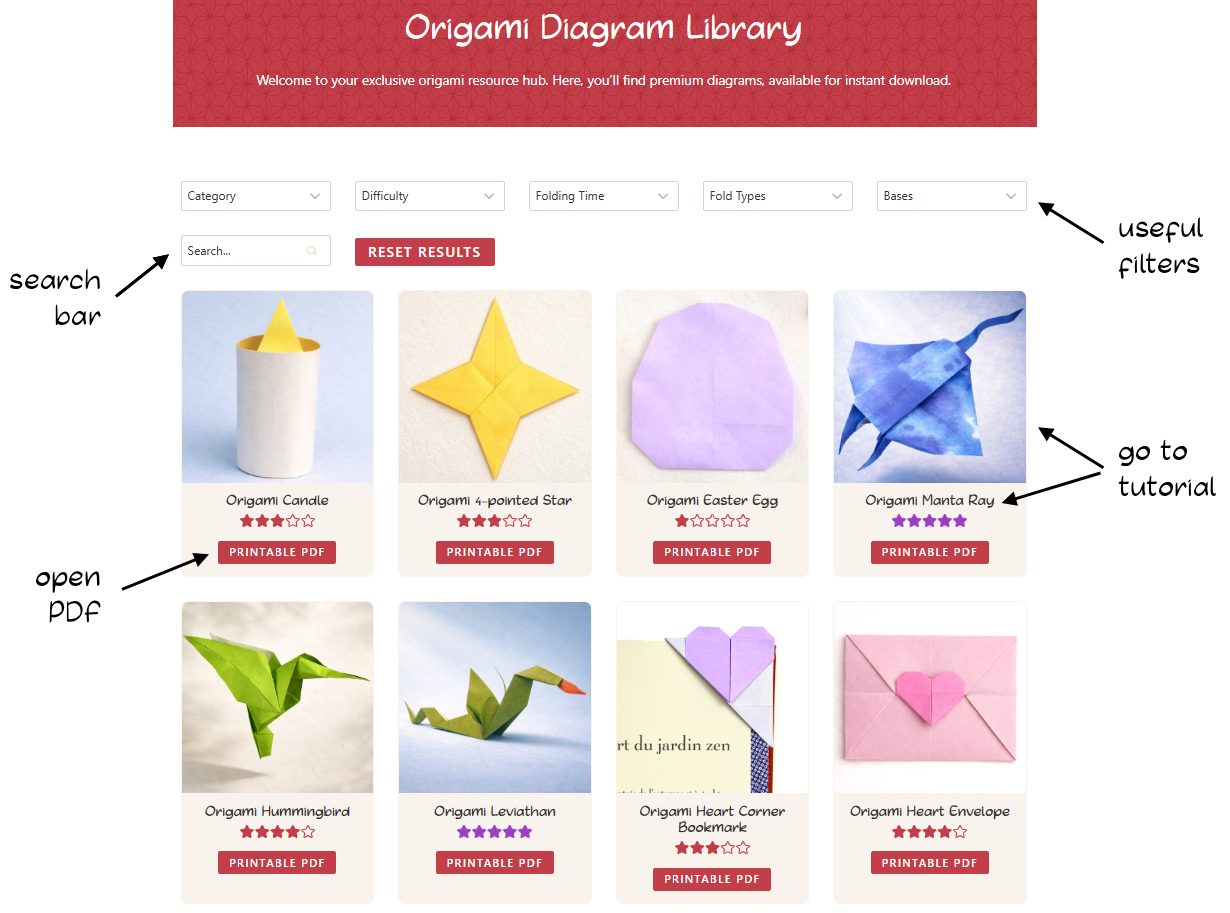 pdf library